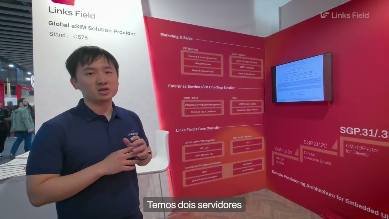 Presença da Links Field na MWC 2025